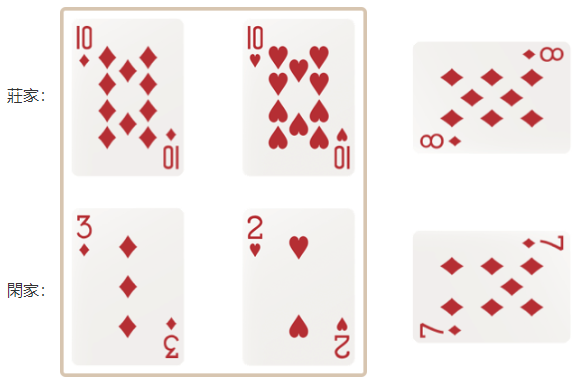 OB視訊真人百家-百家樂特殊玩法規則詳解攻略 8 百家樂-超級對子